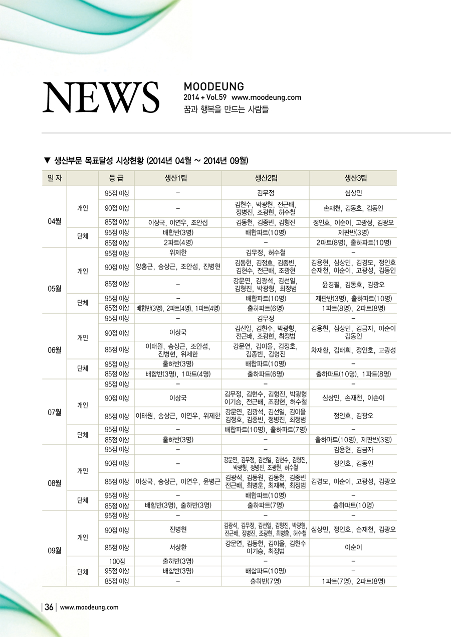 사보 59호(6차)-19 copy.jpg